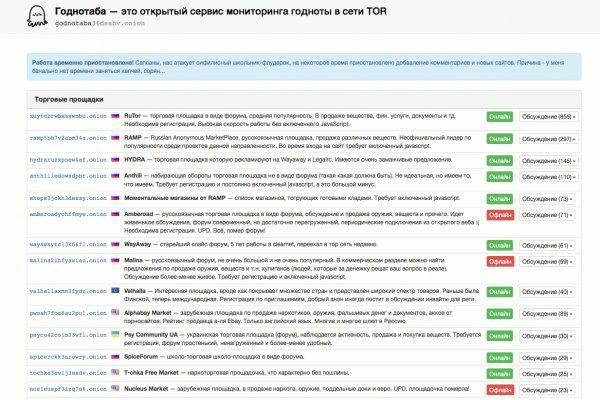 Как пополнить mega darknet