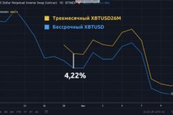 Какой браузер установить для блэкспрут