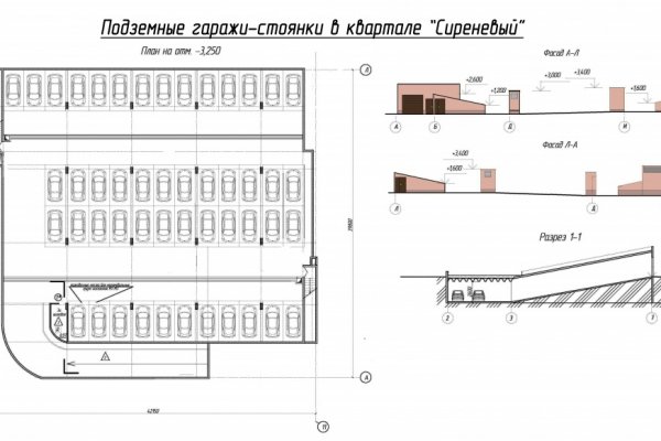 Актуальные ссылки на мегу